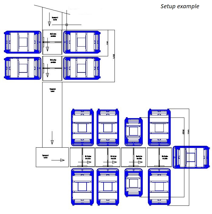 Ruby™ Pro AMH System